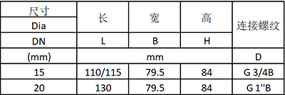 旋翼單流濕式水表規(guī)格尺寸表