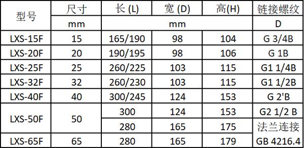 旋翼多流液封水表規(guī)格尺寸表