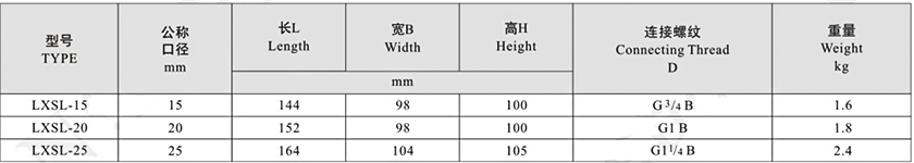 旋翼多流立式水表規(guī)格尺寸表