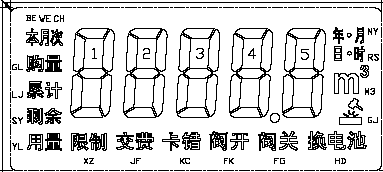 射頻卡預(yù)付費水表液晶顯示說明圖